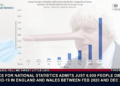 Office for National Statistics admits just 6,000 people died of Covid-19 in England and Wales between Feb 2020 and Dec 2021