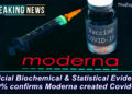 BREAKING: Official Biochemical and Statistical Evidence 100% confirms Moderna created Covid-19