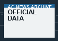 Official Data shows Children are up to 303x more likely to die following Covid-19 Vaccination than Unvaccinated Children & the ONS is trying to hide it